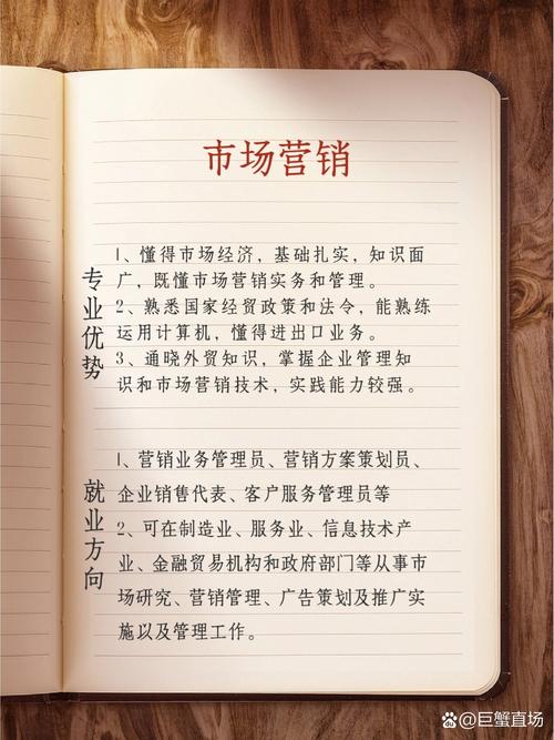 市场营销专业好不好，市场营销专业怎么样?市场营销怎样-第3张图片-职教招生网