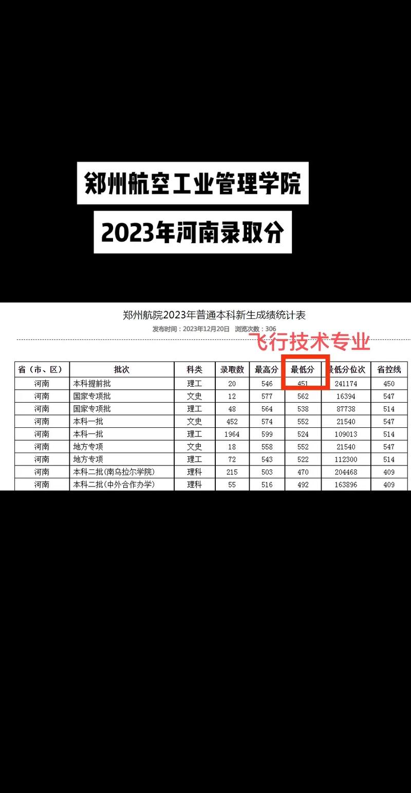 航空院校有哪些专业_航空院校有哪些专业好-第1张图片-职教招生网 航空院校有哪些专业_航空院校有哪些专业好-第1张图片-职教招生网