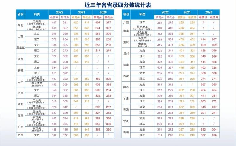 绵阳职业技术学院招生简介，绵阳职业技术学院招生信息网-第6张图片-职教招生网