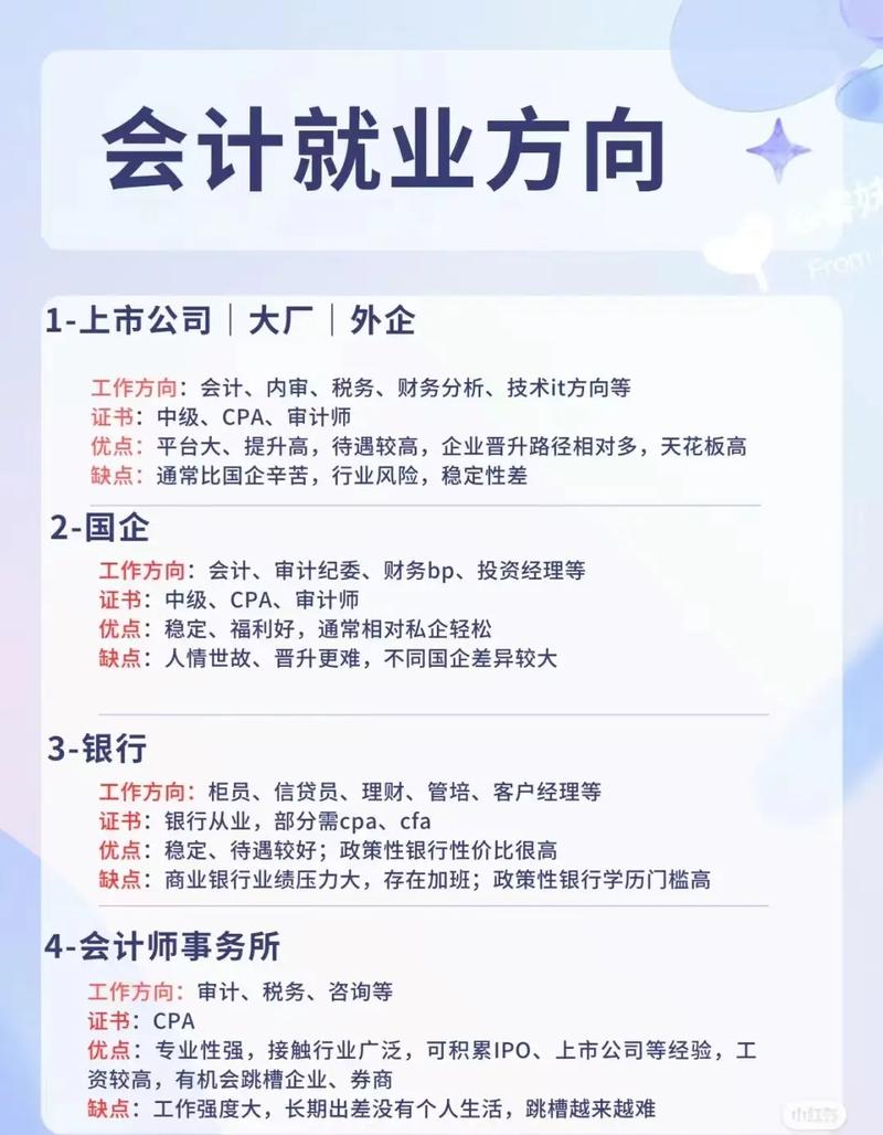 会计学专业的就业前景-会计学专业的就业前景怎么样?-第3张图片-职教招生网 会计学专业的就业前景-会计学专业的就业前景怎么样?-第3张图片-职教招生网