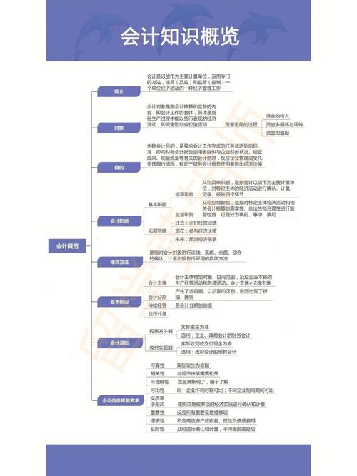 会计学专业的就业前景-会计学专业的就业前景怎么样?-第5张图片-职教招生网 会计学专业的就业前景-会计学专业的就业前景怎么样?-第5张图片-职教招生网