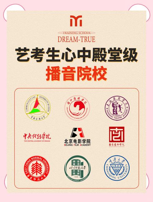 播音专业院校-播音专业院校全国排名?-第3张图片-职教招生网 播音专业院校-播音专业院校全国排名?-第3张图片-职教招生网