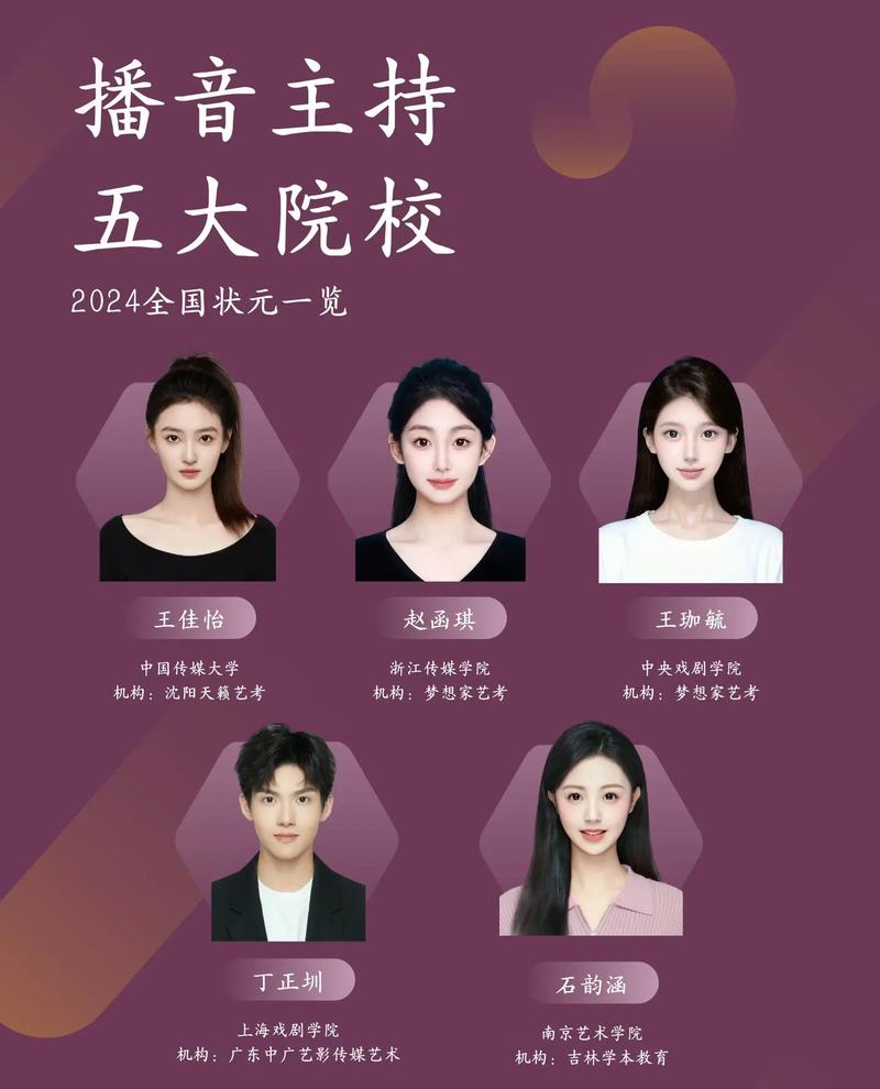 播音专业院校-播音专业院校全国排名?-第5张图片-职教招生网 播音专业院校-播音专业院校全国排名?-第5张图片-职教招生网