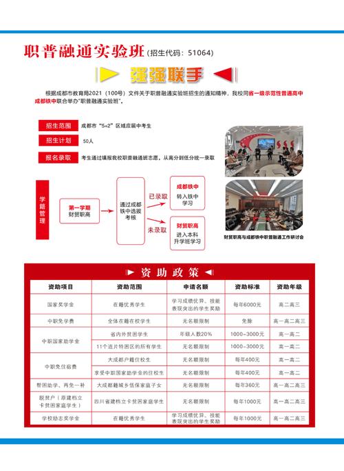 成都市财贸职业学校招生简章,成都市财贸职业学校招生简章官方网站-第2张图片-职教招生网 成都市财贸职业学校招生简章,成都市财贸职业学校招生简章官方网站-第2张图片-职教招生网