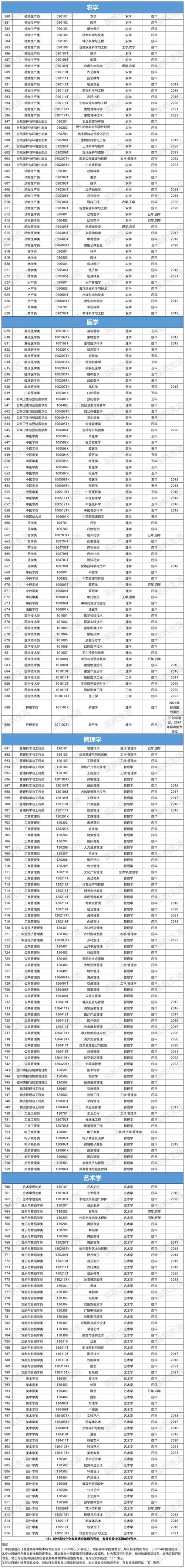 艺术设计专业学校_展示艺术设计专业学什么-第2张图片-职教招生网 艺术设计专业学校_展示艺术设计专业学什么-第2张图片-职教招生网