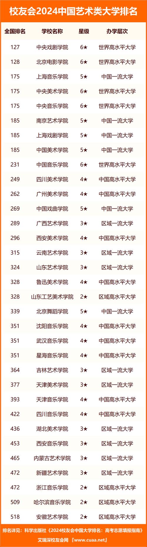 艺术设计专业学校_展示艺术设计专业学什么-第5张图片-职教招生网 艺术设计专业学校_展示艺术设计专业学什么-第5张图片-职教招生网