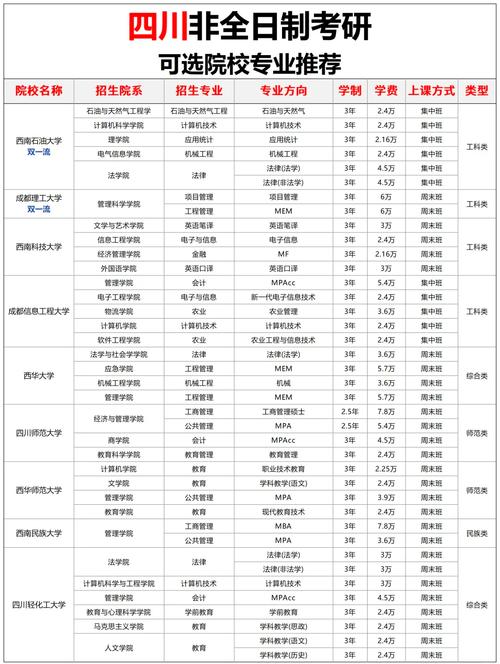四川商贸学校招生电话，四川商贸学校是公办还是民办-第2张图片-职教招生网