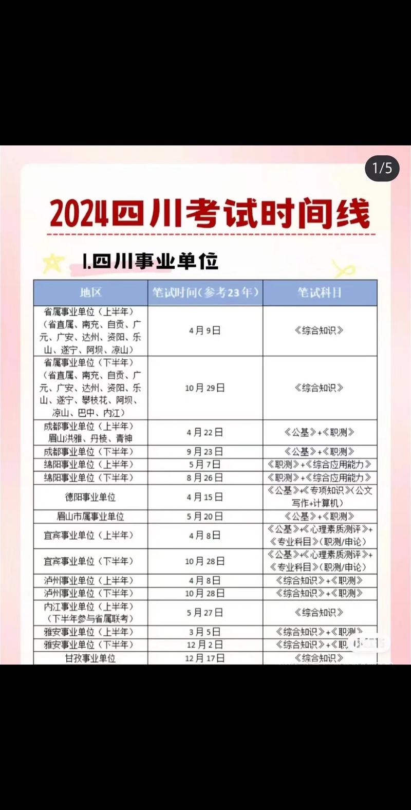 四川商贸学校招生电话，四川商贸学校是公办还是民办-第3张图片-职教招生网