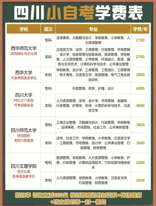 四川商贸学校招生电话，四川商贸学校是公办还是民办-第6张图片-职教招生网