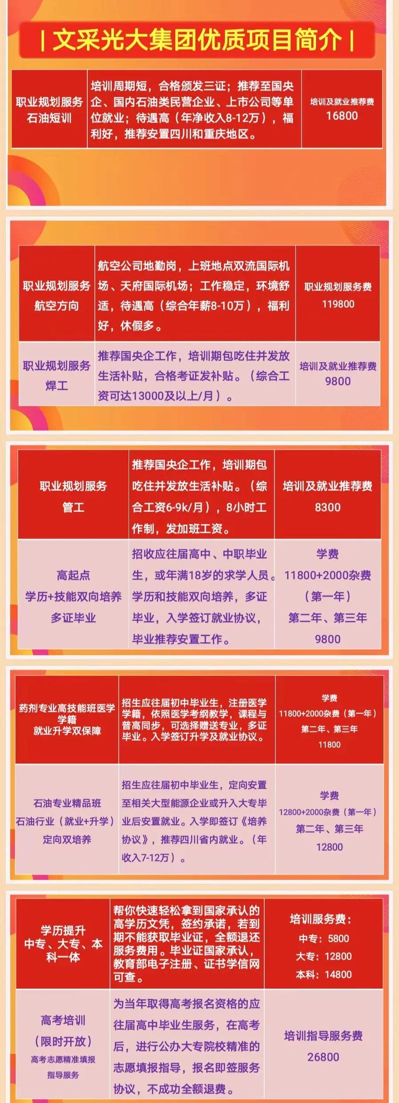 成都飞机维修专业院校_成都飞机维修专业院校排名-第2张图片-职教招生网 成都飞机维修专业院校_成都飞机维修专业院校排名-第2张图片-职教招生网