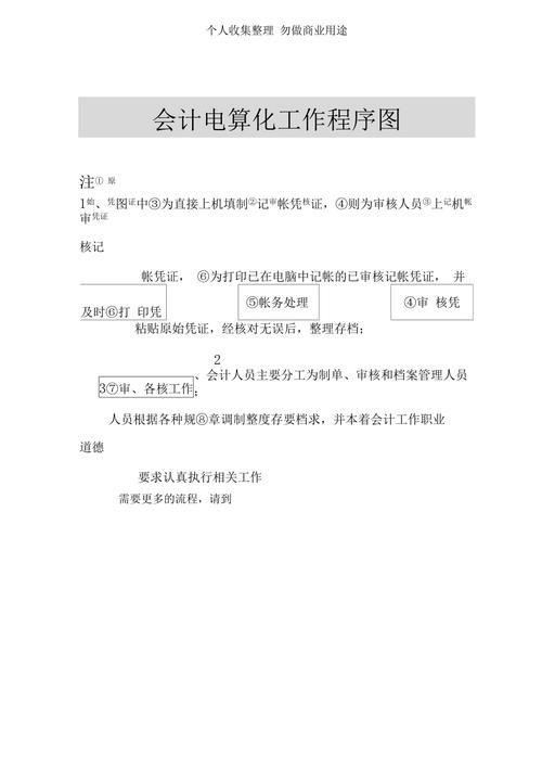 会计电算化专业学什么_会计电算化这个专业怎么样-第3张图片-职教招生网 会计电算化专业学什么_会计电算化这个专业怎么样-第3张图片-职教招生网