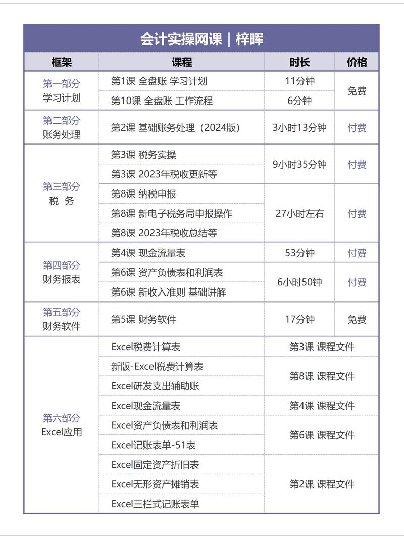 会计电算化专业学什么_会计电算化这个专业怎么样-第4张图片-职教招生网 会计电算化专业学什么_会计电算化这个专业怎么样-第4张图片-职教招生网