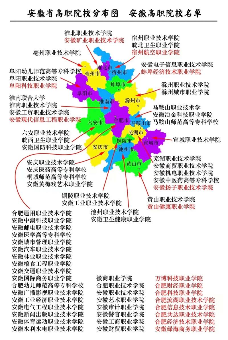 蚌埠技师学院招生，蚌埠技师学院招生招标公告-第3张图片-职教招生网