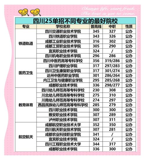四川轨道交通专业学校招生_四川轨道学院-第2张图片-职教招生网 四川轨道交通专业学校招生_四川轨道学院-第2张图片-职教招生网
