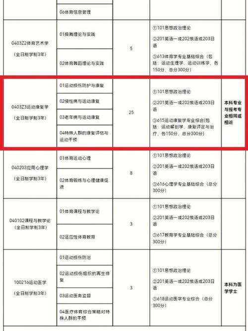陕西省体育运动学校招生简章，陕西省体育运动学校怎么样-第1张图片-职教招生网