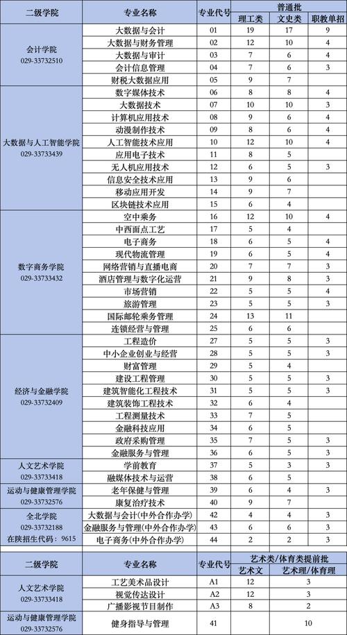 3d打印专业学校,3d打印专业学校一共多少个-第5张图片-职教招生网 3d打印专业学校,3d打印专业学校一共多少个-第5张图片-职教招生网