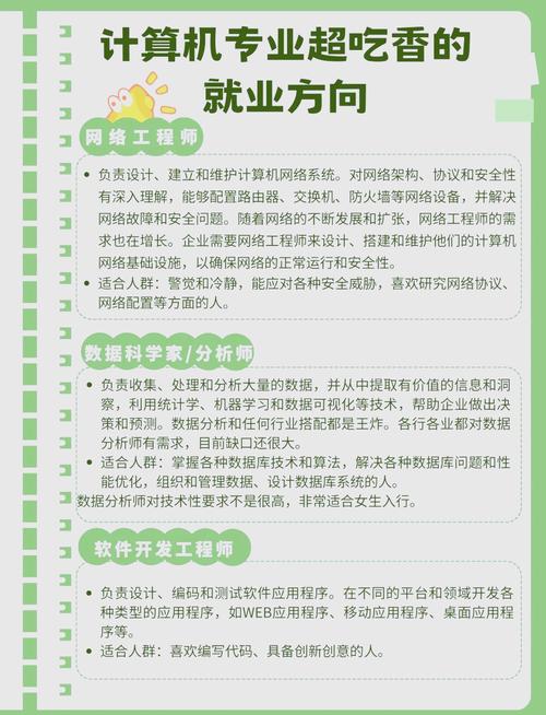计算机网络专业就业方向_计算机网络技术专业就业方向-第2张图片-职教招生网
