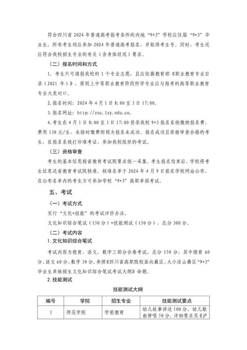 泸州职业技术学校招生电话_泸州职业技术学校报名电话-第1张图片-职教招生网 泸州职业技术学校招生电话_泸州职业技术学校报名电话-第1张图片-职教招生网