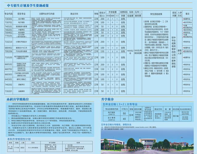 泸州职业技术学校招生电话_泸州职业技术学校报名电话-第3张图片-职教招生网 泸州职业技术学校招生电话_泸州职业技术学校报名电话-第3张图片-职教招生网