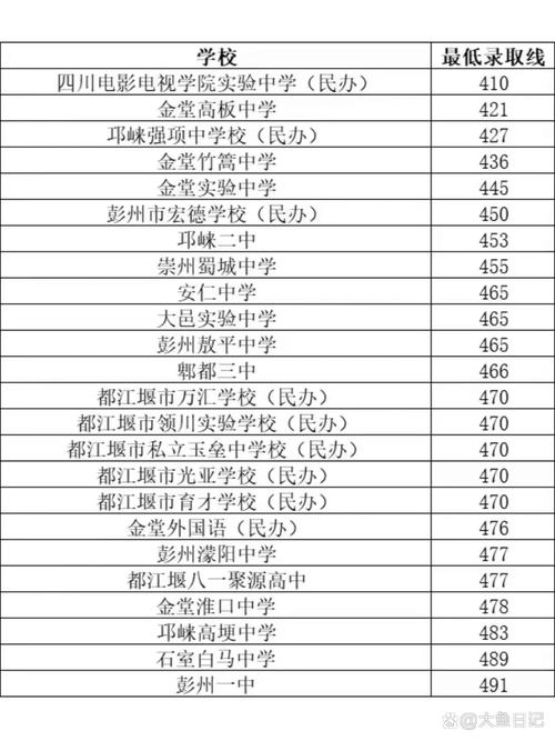 郧阳区职业技术学校招生简章,十堰市郧阳区职业技术学校-第1张图片-职教招生网 郧阳区职业技术学校招生简章,十堰市郧阳区职业技术学校-第1张图片-职教招生网