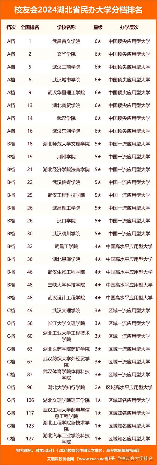 郧阳区职业技术学校招生简章,十堰市郧阳区职业技术学校-第2张图片-职教招生网 郧阳区职业技术学校招生简章,十堰市郧阳区职业技术学校-第2张图片-职教招生网