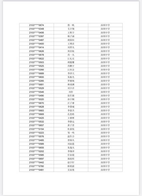 郧阳区职业技术学校招生简章,十堰市郧阳区职业技术学校-第4张图片-职教招生网 郧阳区职业技术学校招生简章,十堰市郧阳区职业技术学校-第4张图片-职教招生网