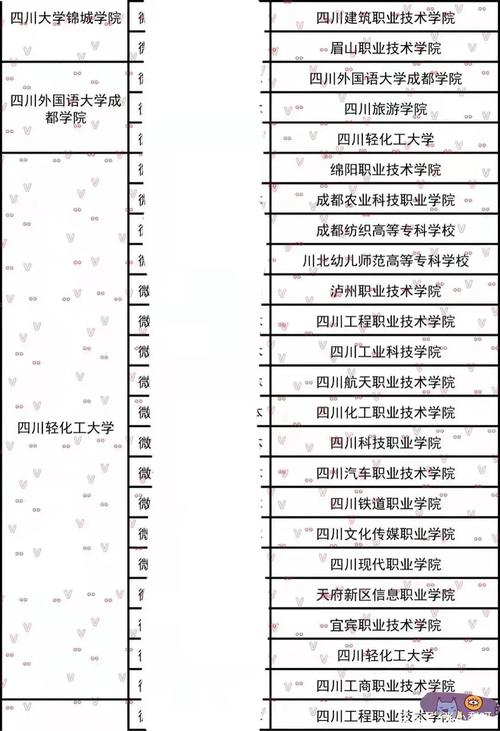 四川航天职业技术学院招生要求-四川航天职业技术学院招生号码?-第1张图片-职教招生网 四川航天职业技术学院招生要求-四川航天职业技术学院招生号码?-第1张图片-职教招生网