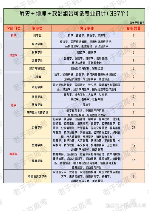 航空地勤有哪些专业，航空地勤专业就业前景好不好-第5张图片-职教招生网