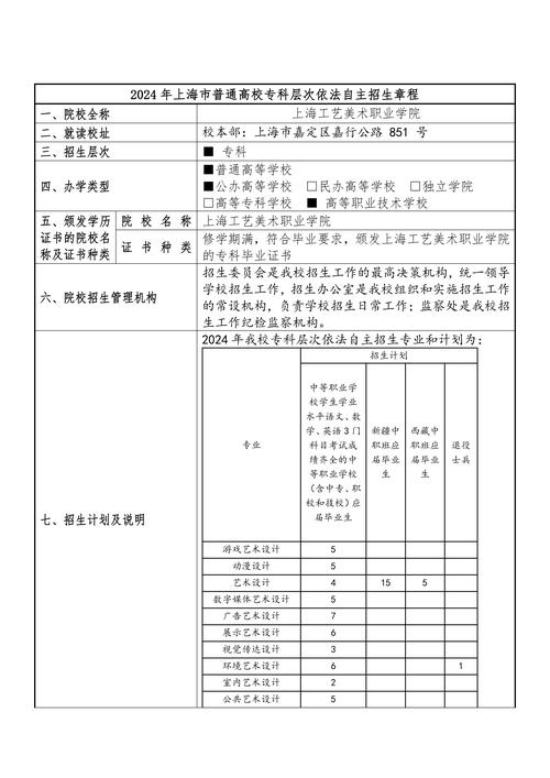 工艺美术专业的学校,工艺美术类院校-第5张图片-职教招生网 工艺美术专业的学校,工艺美术类院校-第5张图片-职教招生网