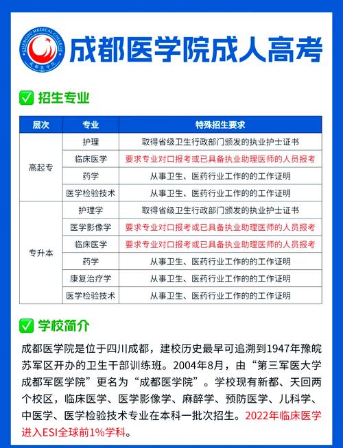 四川城市职业技术学校招生简章，四川城市职业学院2021春季招生-第1张图片-职教招生网