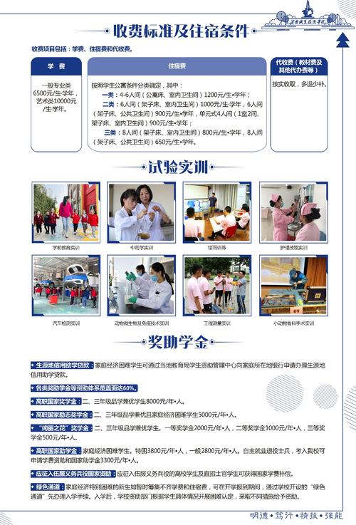 四川城市职业技术学校招生简章，四川城市职业学院2021春季招生-第6张图片-职教招生网