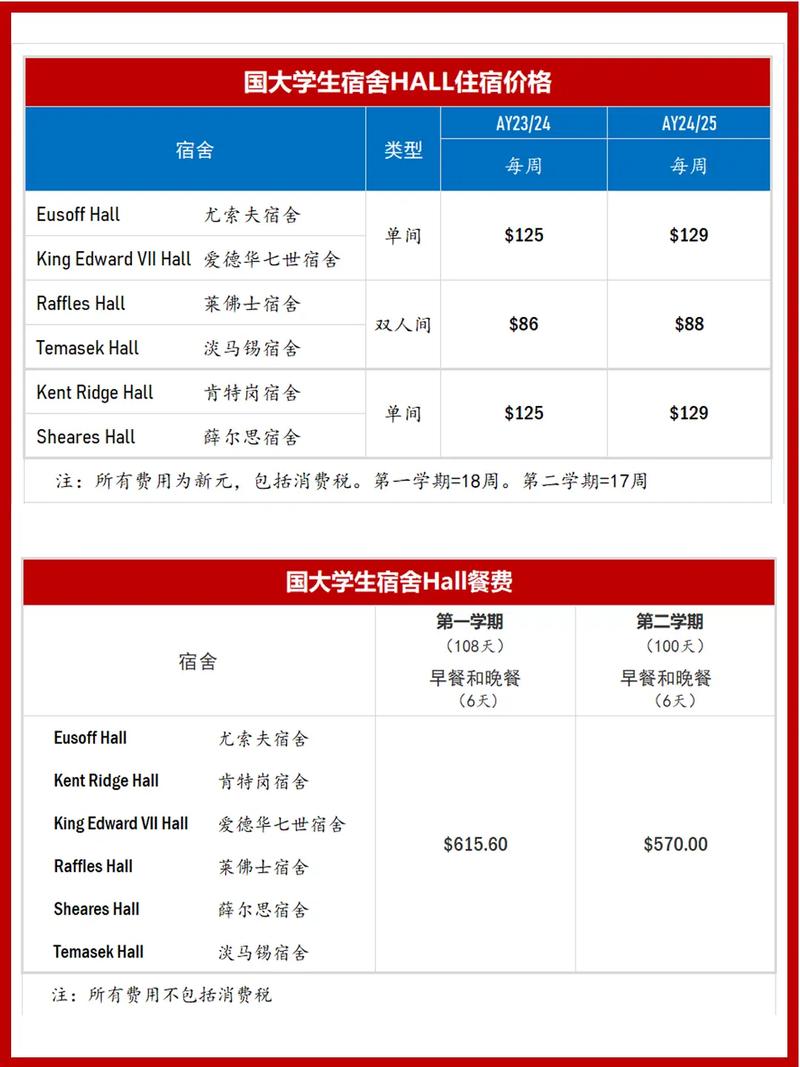 杨秀桃音乐学院招生简章_杨秀桃音乐学院博士学位-第3张图片-职教招生网 杨秀桃音乐学院招生简章_杨秀桃音乐学院博士学位-第3张图片-职教招生网