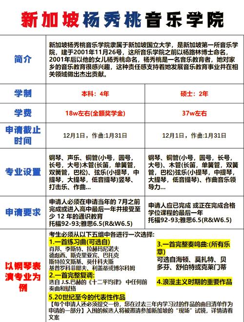 杨秀桃音乐学院招生简章_杨秀桃音乐学院博士学位-第5张图片-职教招生网 杨秀桃音乐学院招生简章_杨秀桃音乐学院博士学位-第5张图片-职教招生网