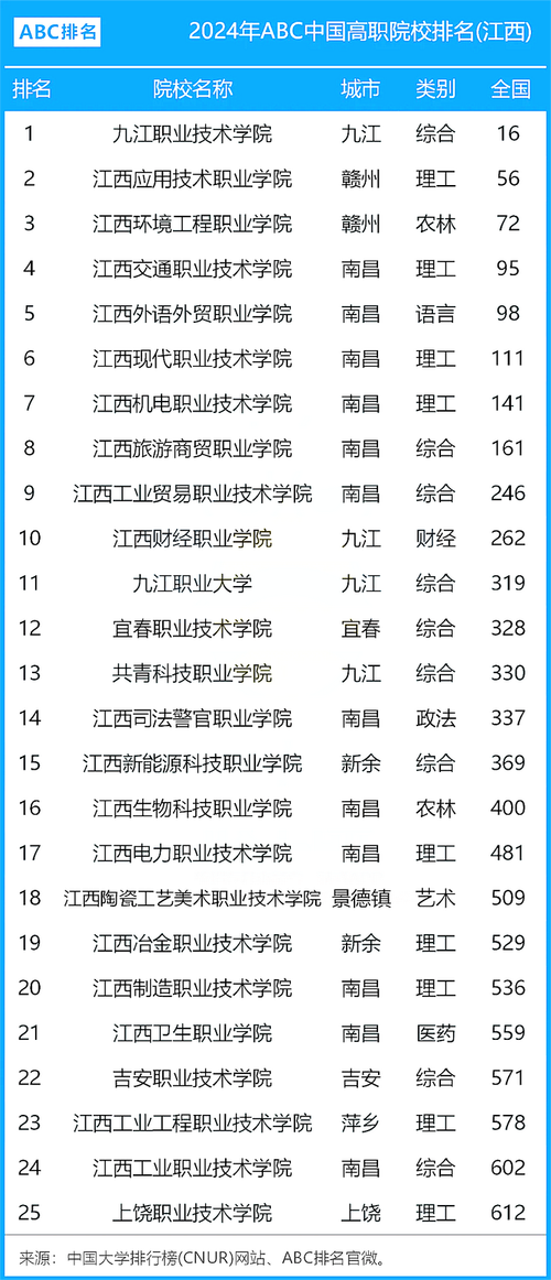 遂川县职业中学招生简章_遂川县职业中学招生简章公示-第4张图片-职教招生网 遂川县职业中学招生简章_遂川县职业中学招生简章公示-第4张图片-职教招生网