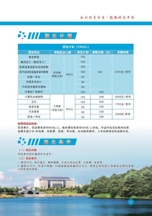遂川县职业中学招生简章_遂川县职业中学招生简章公示-第5张图片-职教招生网 遂川县职业中学招生简章_遂川县职业中学招生简章公示-第5张图片-职教招生网