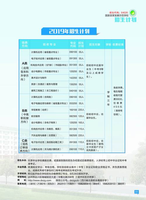 遂川县职业中学招生简章_遂川县职业中学招生简章公示-第6张图片-职教招生网 遂川县职业中学招生简章_遂川县职业中学招生简章公示-第6张图片-职教招生网
