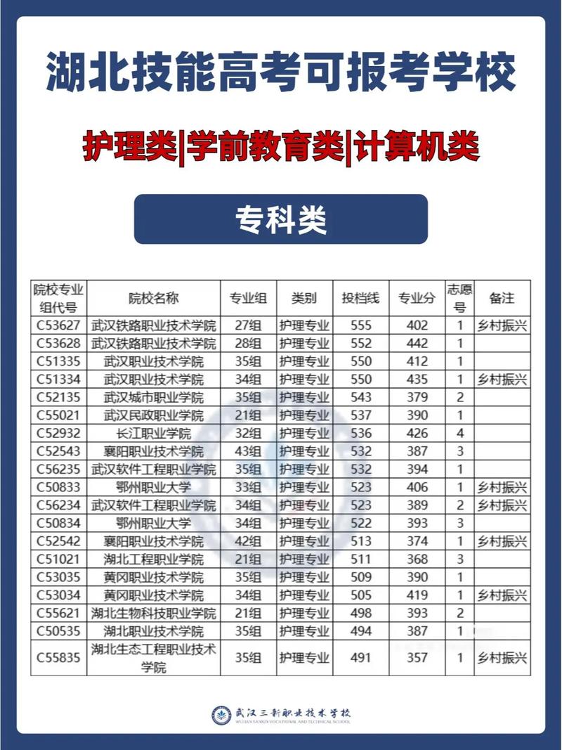 广告设计专业专科院校有哪些-广告设计专业专科的就业方向?-第2张图片-职教招生网 广告设计专业专科院校有哪些-广告设计专业专科的就业方向?-第2张图片-职教招生网