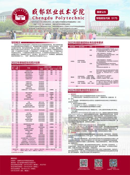 成都市职业学校招生网，成都市职业院校-第3张图片-职教招生网
