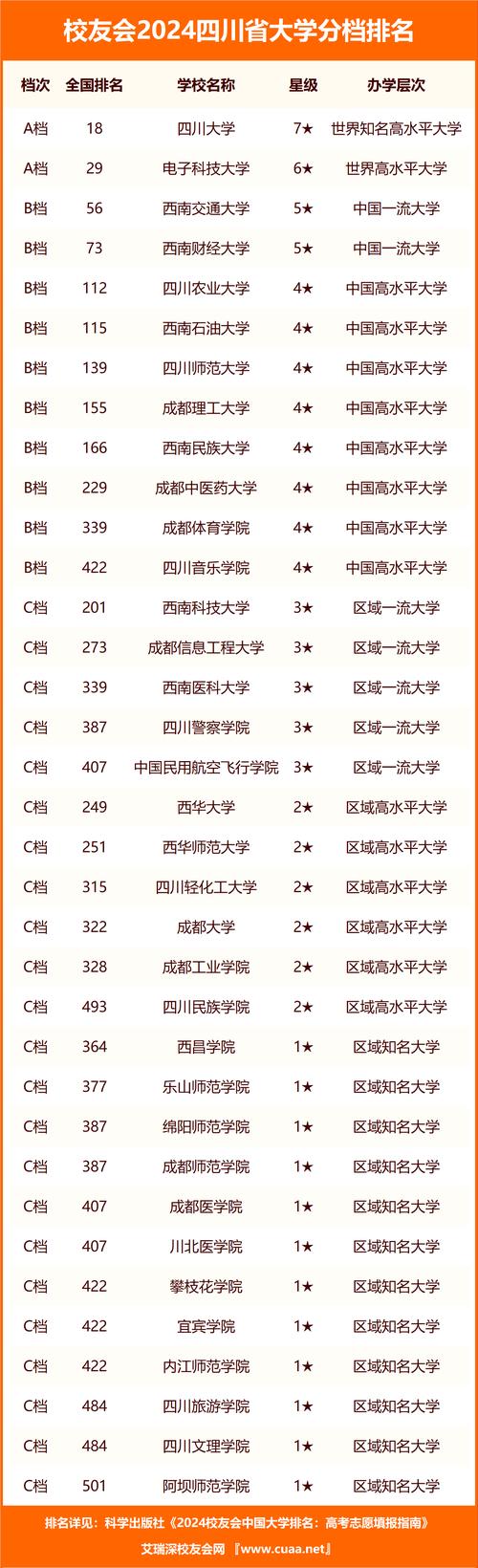 成都都江堰职业中学招生简章，都江堰职业中学招生办电话-第4张图片-职教招生网