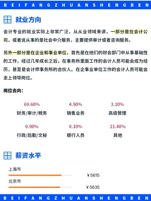 会计就业方向有哪些-会计就业方向是什么?-第4张图片-职教招生网 会计就业方向有哪些-会计就业方向是什么?-第4张图片-职教招生网