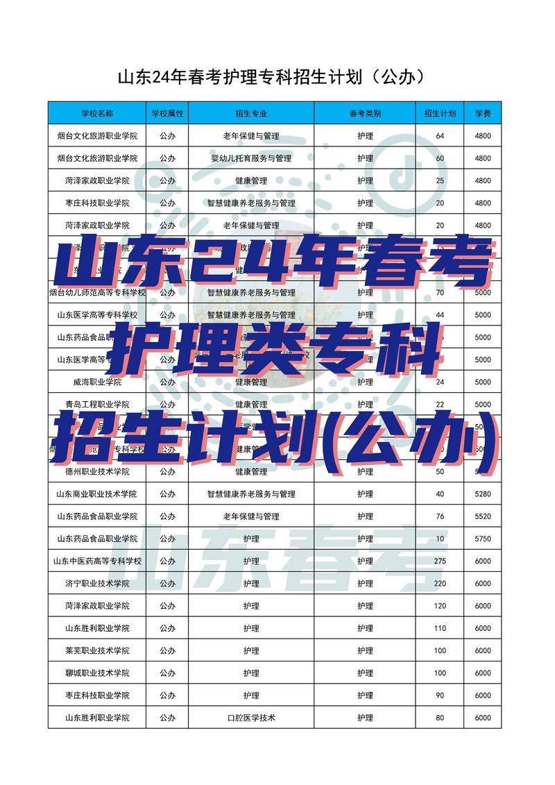 汉川中等职业技术学校招生电话，汉川中职学校官方网站-第5张图片-职教招生网