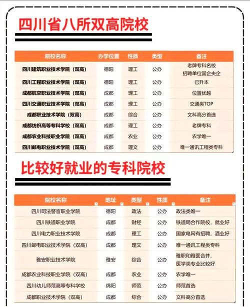 四川省蜀都卫校招生简章_四川蜀都卫校是全国认可的吗?-第4张图片-职教招生网 四川省蜀都卫校招生简章_四川蜀都卫校是全国认可的吗?-第4张图片-职教招生网