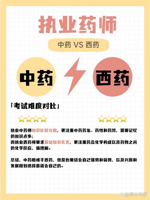 药学和药剂是一个专业吗_药学和药剂是一样的吗-第1张图片-职教招生网