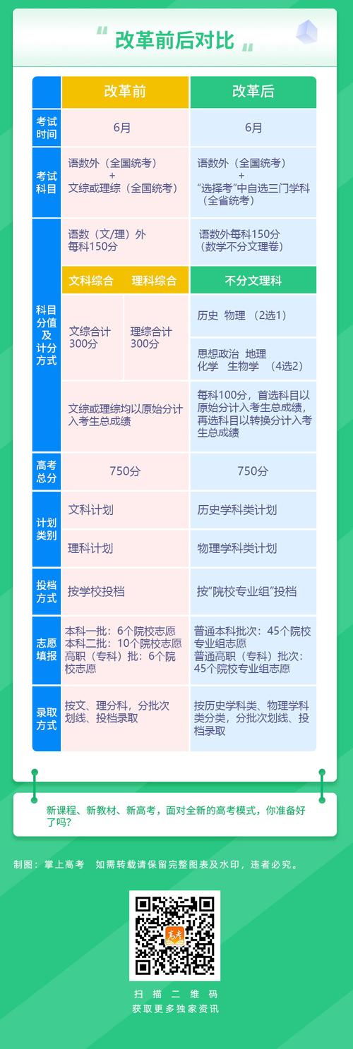 蚌埠机电学校招生简章_蚌埠市机电技术学校-第3张图片-职教招生网