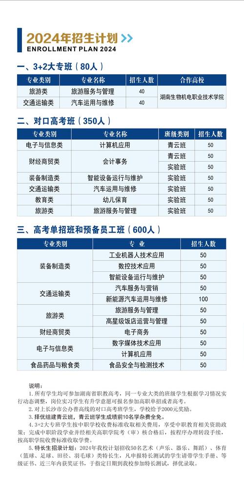蚌埠机电学校招生简章_蚌埠市机电技术学校-第5张图片-职教招生网