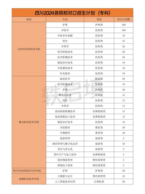 四川铁路学校的招生-四川铁路学校的招生办电话?-第4张图片-职教招生网 四川铁路学校的招生-四川铁路学校的招生办电话?-第4张图片-职教招生网