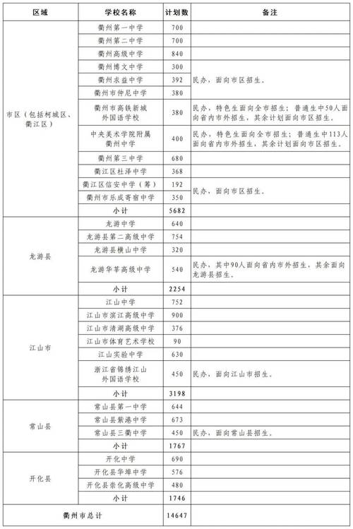 四川铁路学校的招生-四川铁路学校的招生办电话?-第6张图片-职教招生网 四川铁路学校的招生-四川铁路学校的招生办电话?-第6张图片-职教招生网