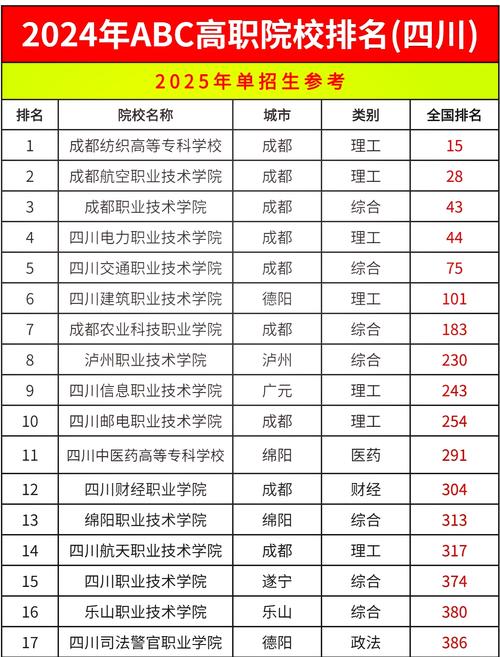 四川矿产机电技师学院招生_四川矿产机电技师学院是全日制大专吗-第3张图片-职教招生网