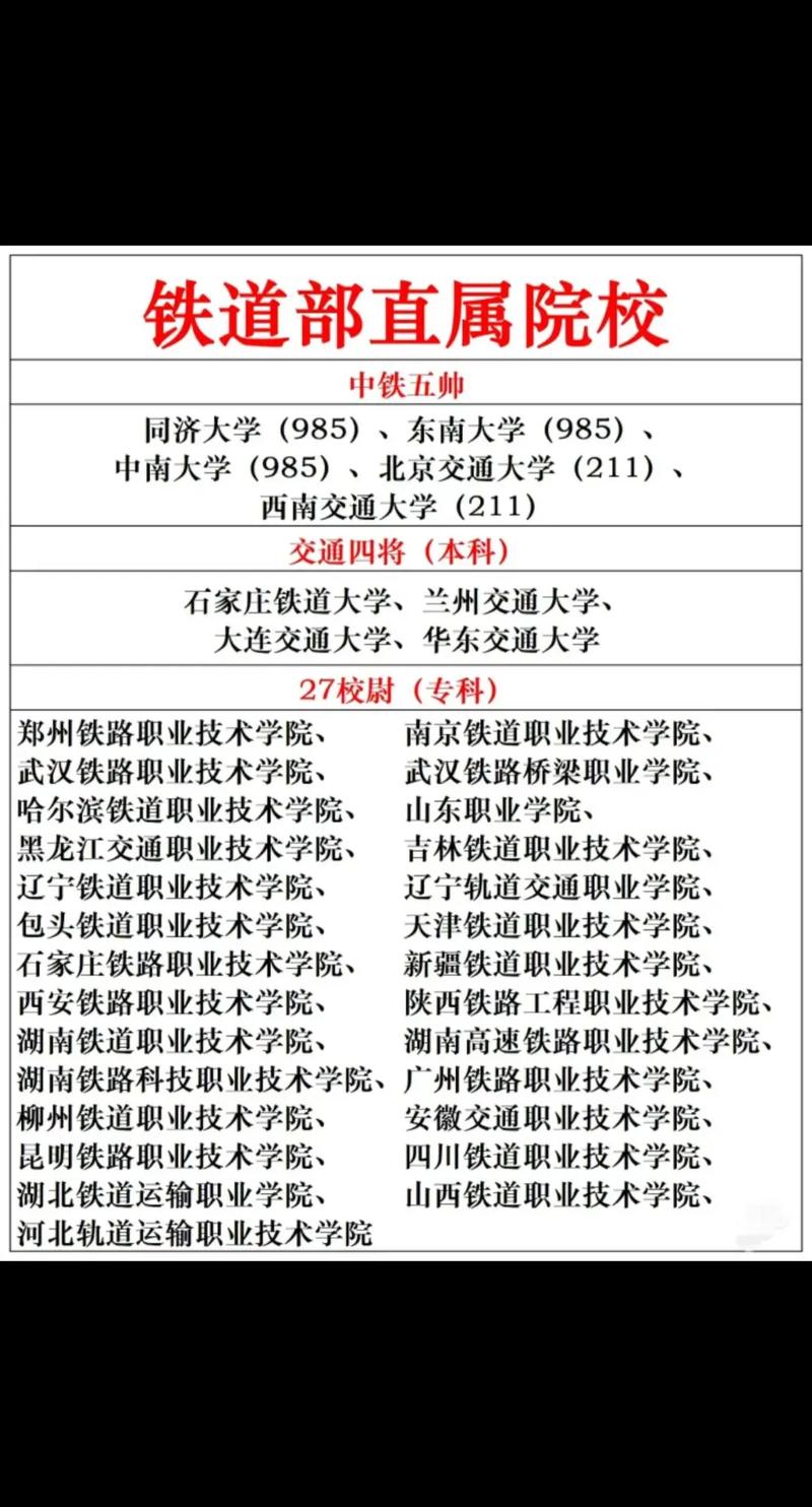 四川铁路学校招生信息，四川省铁路学校要求-第1张图片-职教招生网
