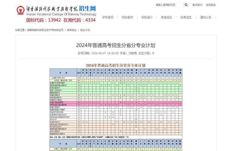 四川铁路学校招生信息，四川省铁路学校要求-第4张图片-职教招生网